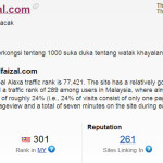 Rank alexa.com ahmadfaizal.com - mei 2013