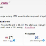 Alexa Rank Malaysia = 271.